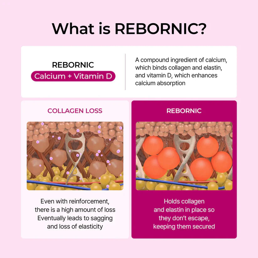 Dr. Melaxin Multi-Balm | Lift & Smooth [BLACK FRIDAY SALE!]