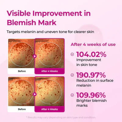 Dr.Melaxin Lumi Pore & Spot Care Duo