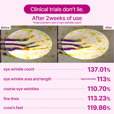 Dr Melaxin™ Cemenrete Calcium Volume Eye patch